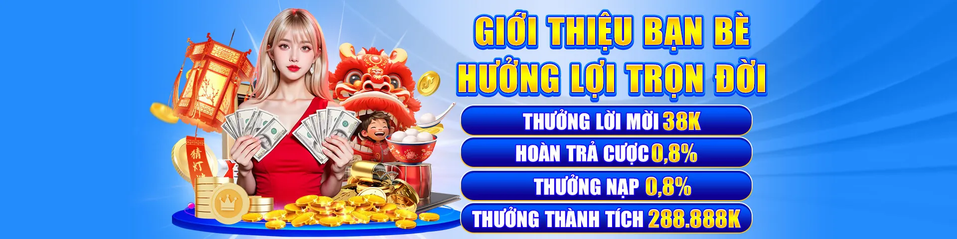 Chính Sách Bảo Mật của 68gamebai Login